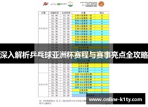 深入解析乒乓球亚洲杯赛程与赛事亮点全攻略
