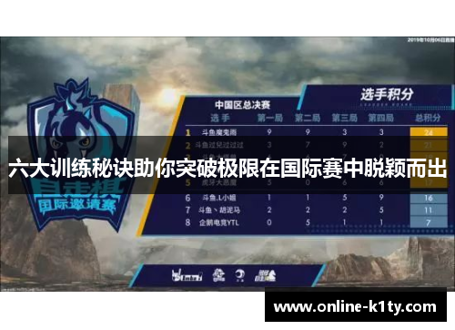 六大训练秘诀助你突破极限在国际赛中脱颖而出