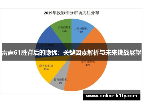 雷霆61胜背后的隐忧：关键因素解析与未来挑战展望