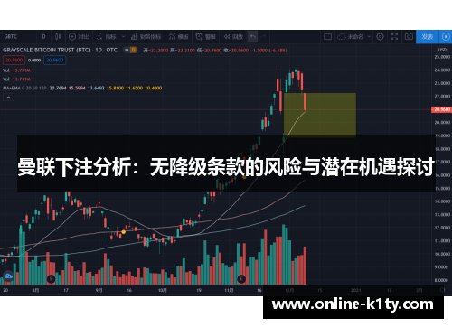 曼联下注分析：无降级条款的风险与潜在机遇探讨