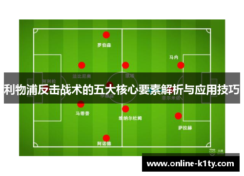 利物浦反击战术的五大核心要素解析与应用技巧