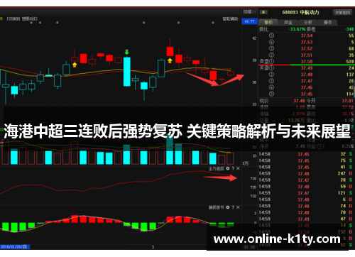 海港中超三连败后强势复苏 关键策略解析与未来展望