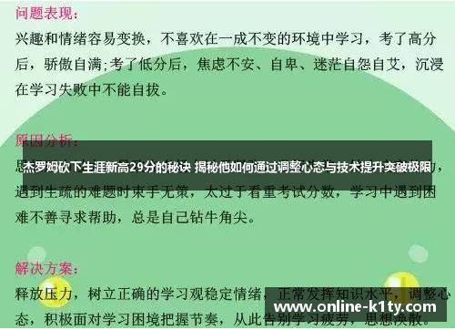 杰罗姆砍下生涯新高29分的秘诀 揭秘他如何通过调整心态与技术提升突破极限