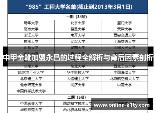 中甲金靴加盟永昌的过程全解析与背后因素剖析