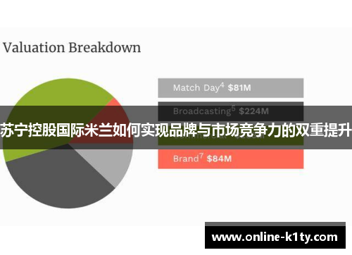 苏宁控股国际米兰如何实现品牌与市场竞争力的双重提升