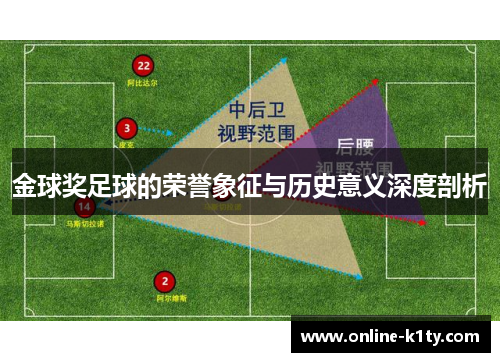 金球奖足球的荣誉象征与历史意义深度剖析