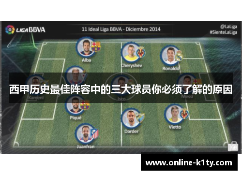 西甲历史最佳阵容中的三大球员你必须了解的原因