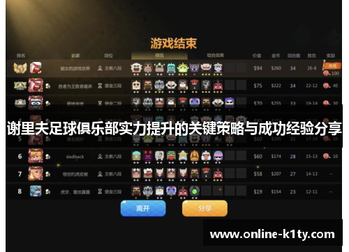 谢里夫足球俱乐部实力提升的关键策略与成功经验分享